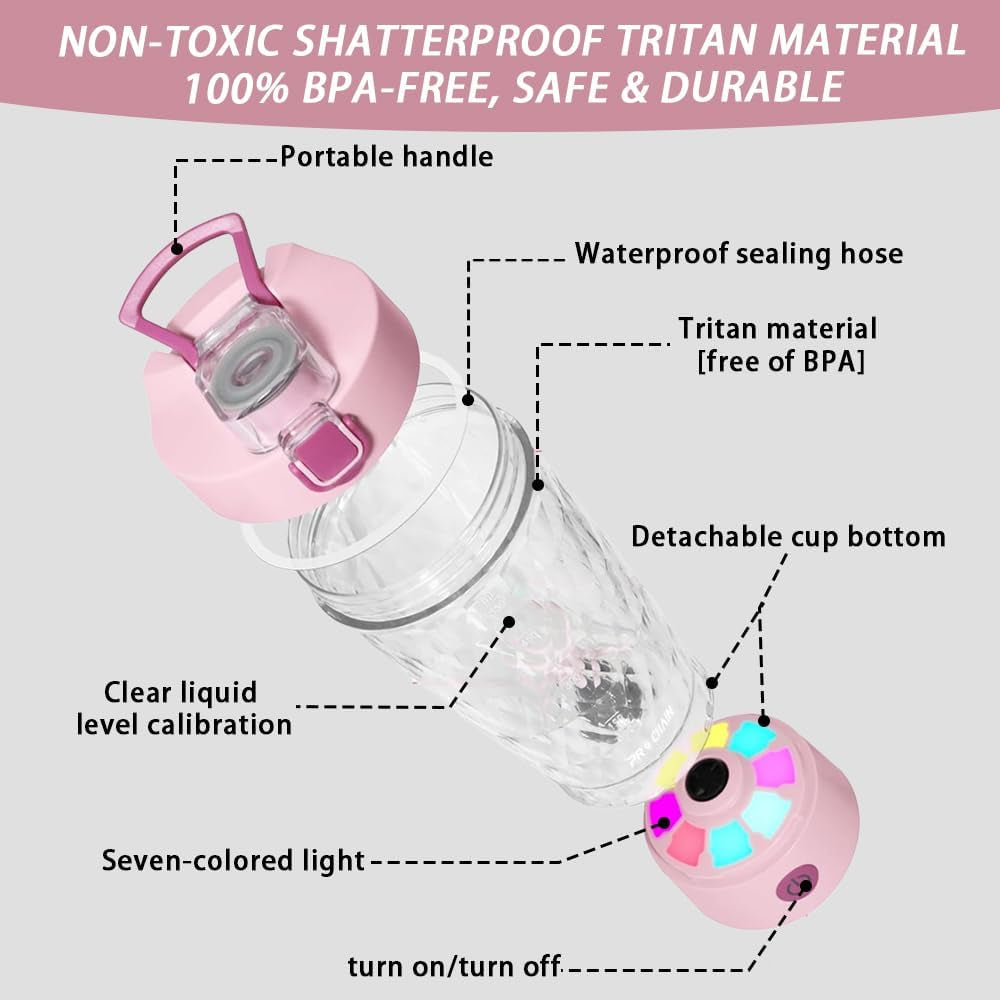 Electric Protein Shaker Bottle, 22Oz Bpa-Free Tritan