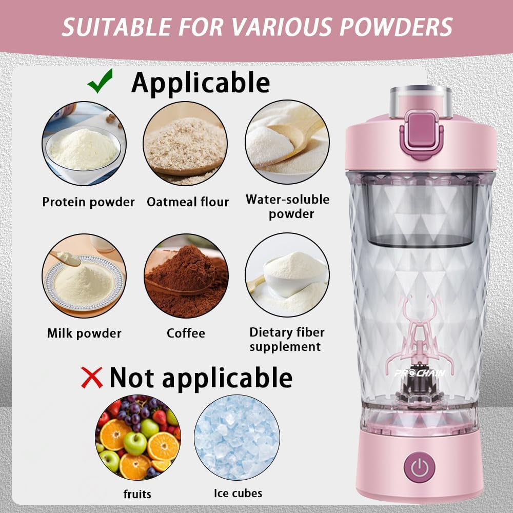 Electric Protein Shaker Bottle, 22Oz Bpa-Free Tritan
